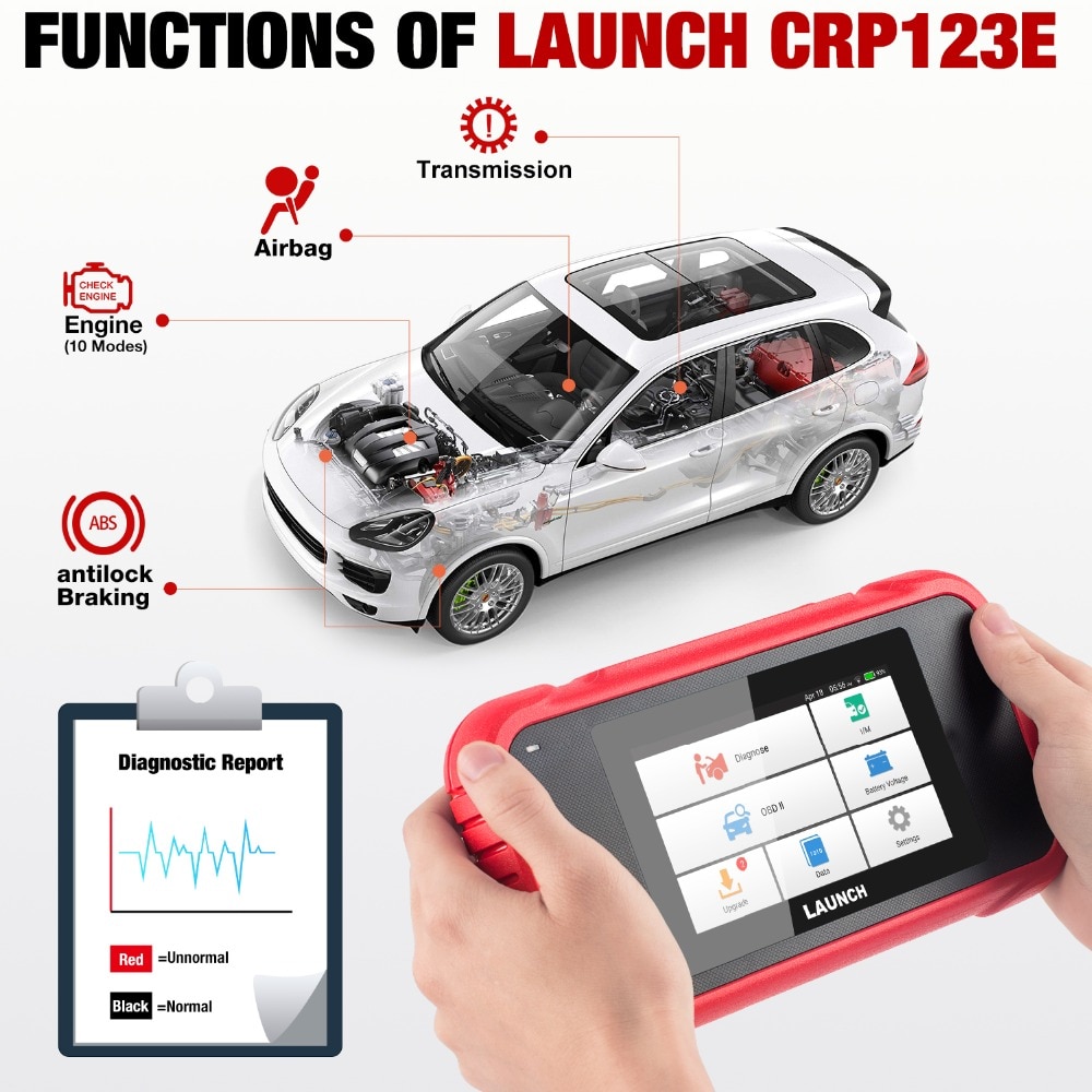 2023 LAUNCH CRP123E Car OBD2 Scanner Diagnostic Tool ABS SRS